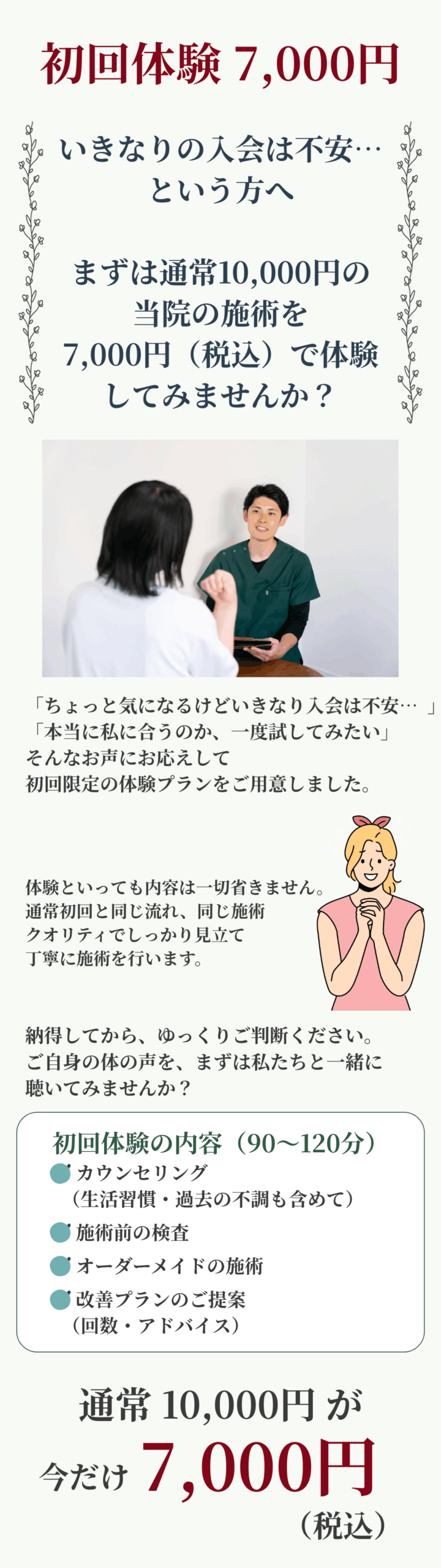 初回体験7,000円のご案内。通常10,000円の施術をお試し価格で体験可能。施術内容は通常と同じで、丁寧なカウンセリング・検査・オーダーメイド施術を実施。初回限定プランで納得してから入会できる安心設計。