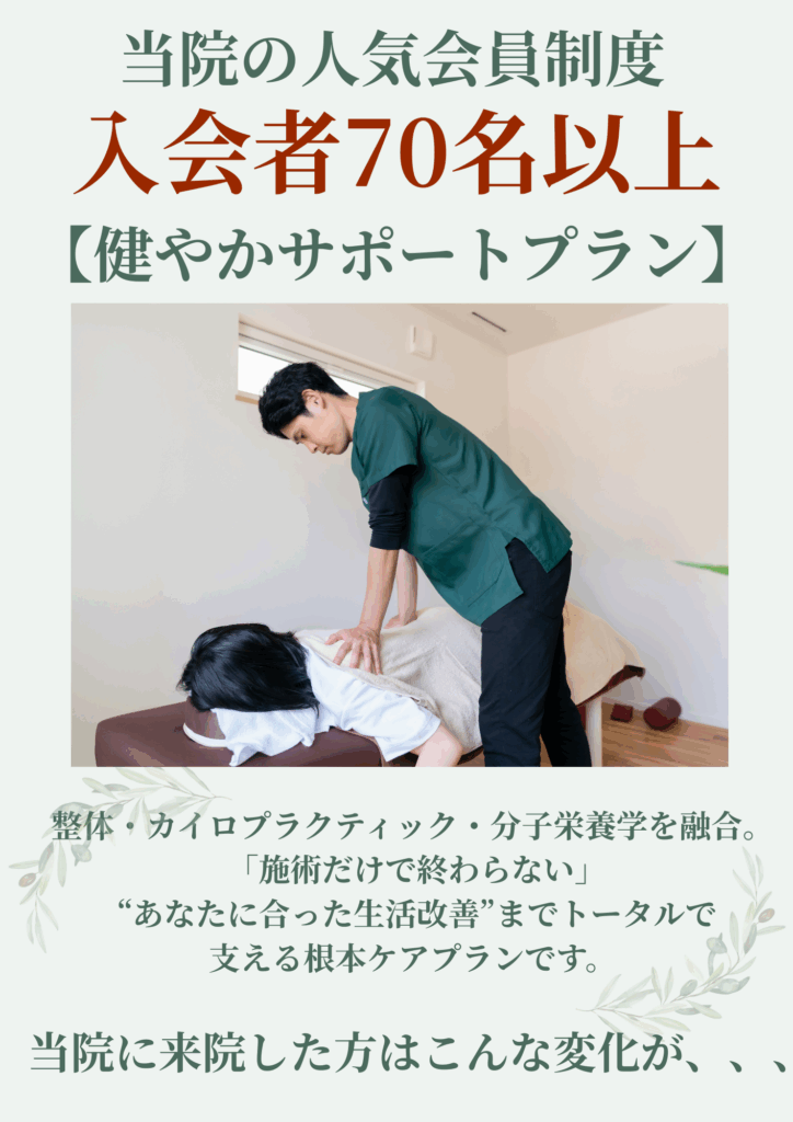 当院の人気会員制度『健やかサポートプラン』入会者70名以上の実績を紹介する整体院の案内画像。整体・カイロプラクティック・分子栄養学を融合し、施術と生活改善を組み合わせた根本ケアプランの説明と施術中の写真付き。